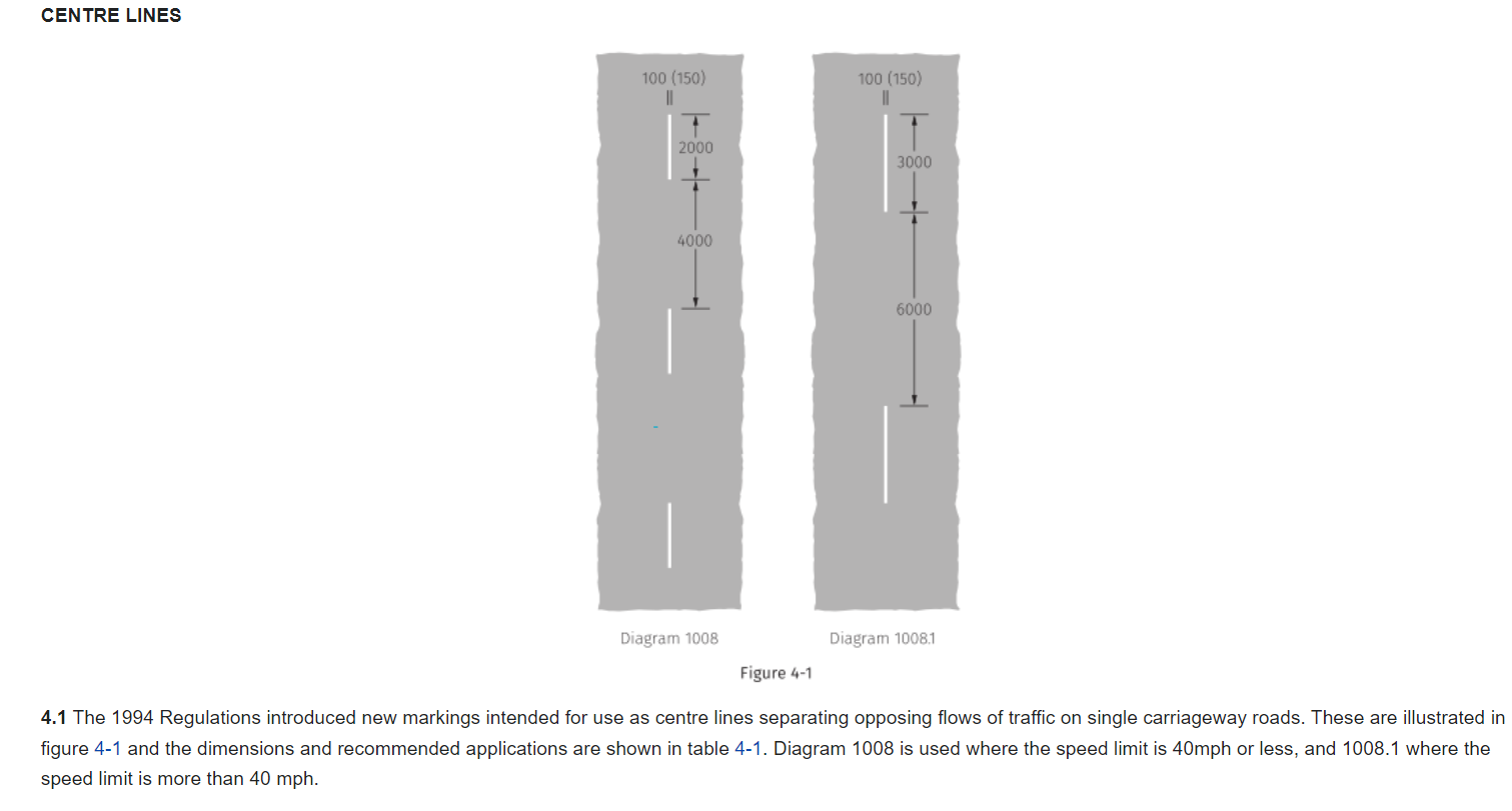 road_graph